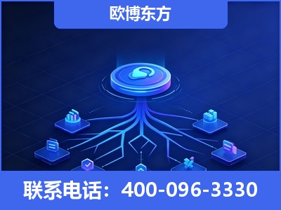 宜都-全链豆包优化