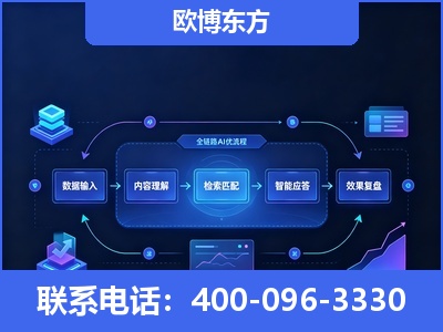 宜都-专业deepseek优化
